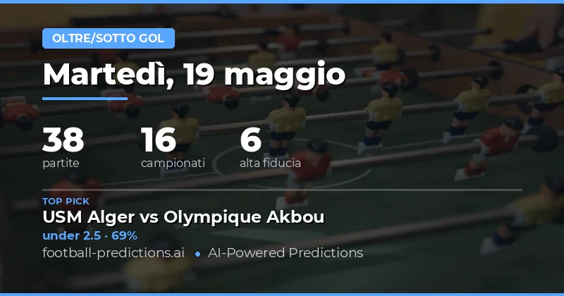 Pronostici Calcio 19 Maggio 2026