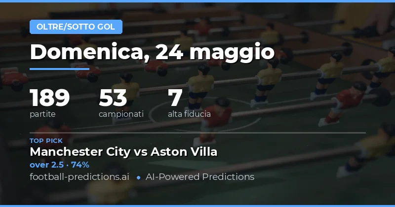 Piano delle Quote e Strategie per il 24 Maggio 2026