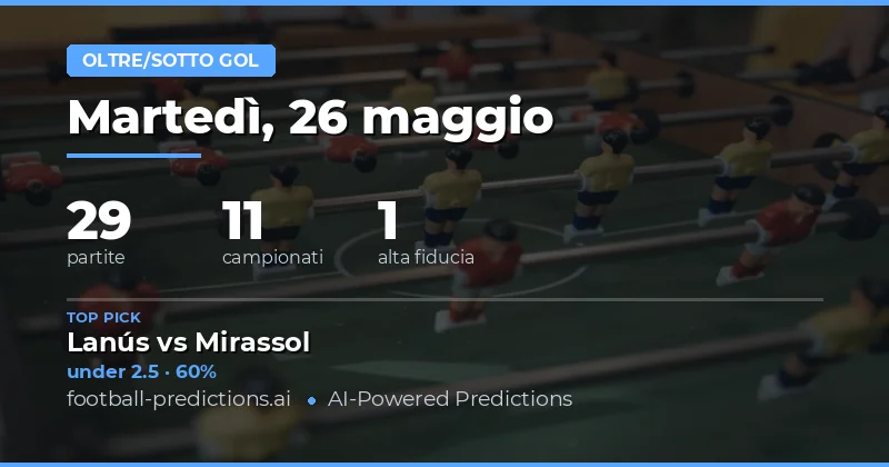 Panoramica delle Partite di Calcio del 26 Maggio 2026