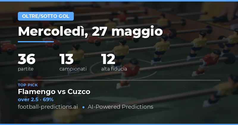 Puntate su Gol e Risultati: Guida al 27 Maggio 2026