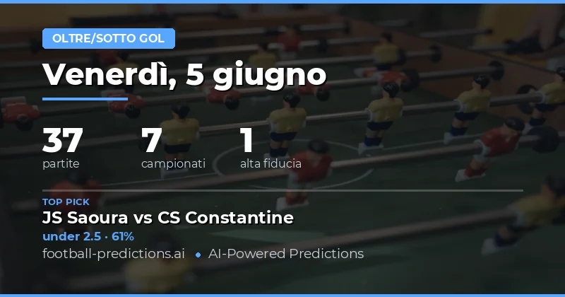Analisi dei Pronostici Over/Under per il 5 Giugno 2026