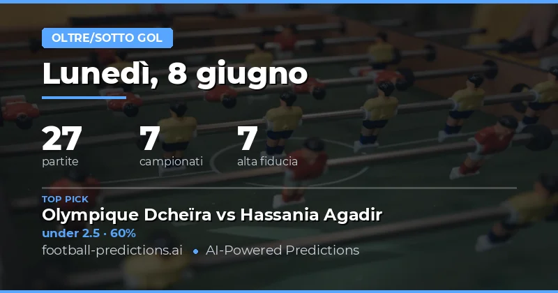 Analisi Over/Under Goals: Previsioni e Quote per il Weekend