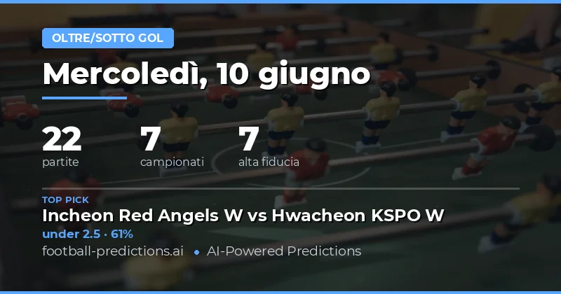 I Migliori Pronostici O/U Gol del 10 Giugno 2026