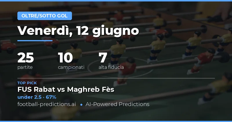 Top O/U Goals Picks per 12 Giu 2026