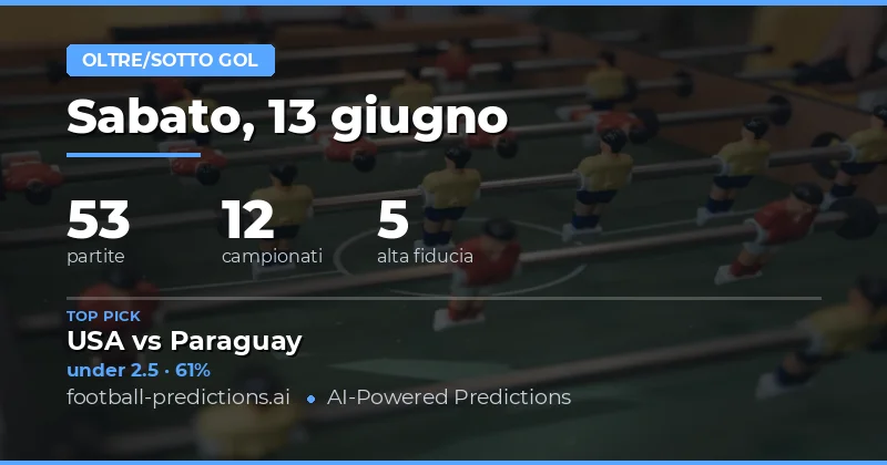 Top O/U Goals Picks per il 13 Giu 2026