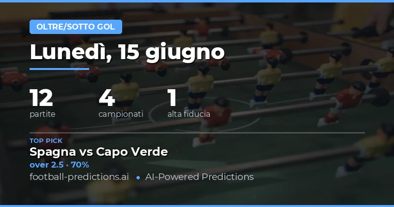 Migliori Picks O/U Goals per il 15 Giu 2026
