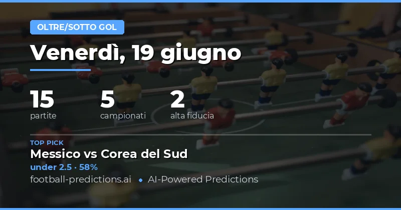Top O/U Goals Picks (19 Giu 2026)