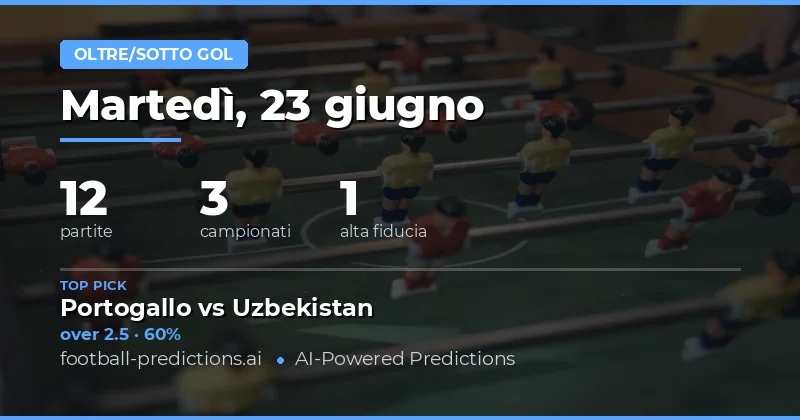 Top O/U Goals Picks per il 23 Giu 2026