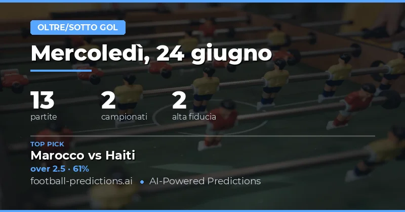 Top O/U Goals Picks per il 24 Giu 2026