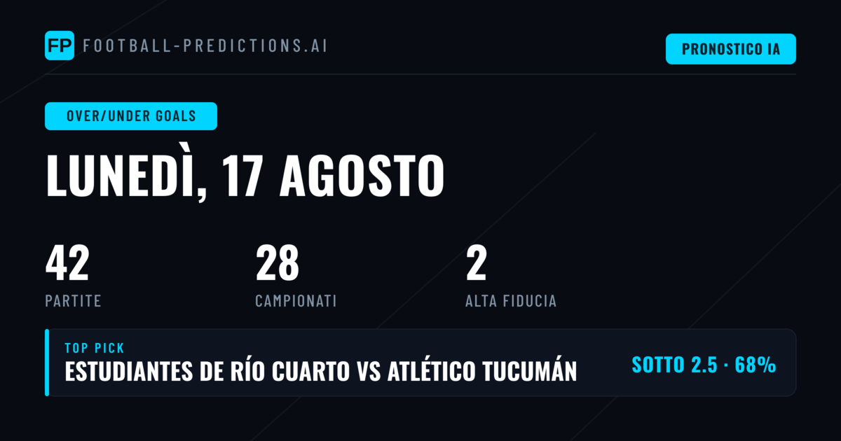 I Migliori Pronostici O/U per il 17 Ago 2026