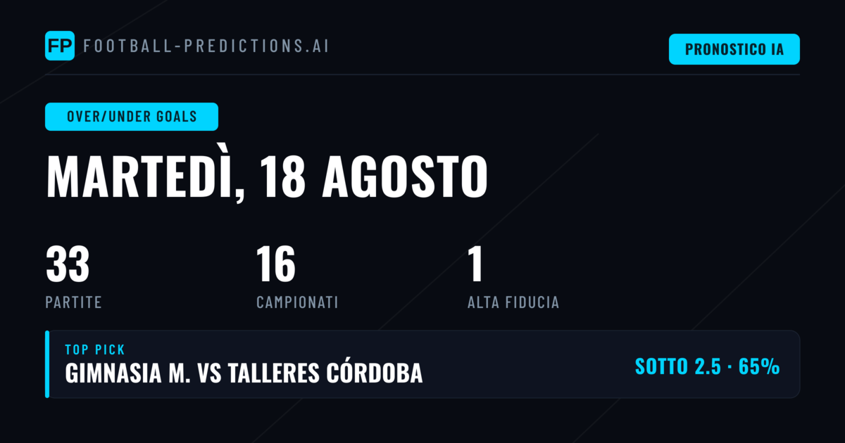 Top O/U Goals Picks del 18 Ago 2026