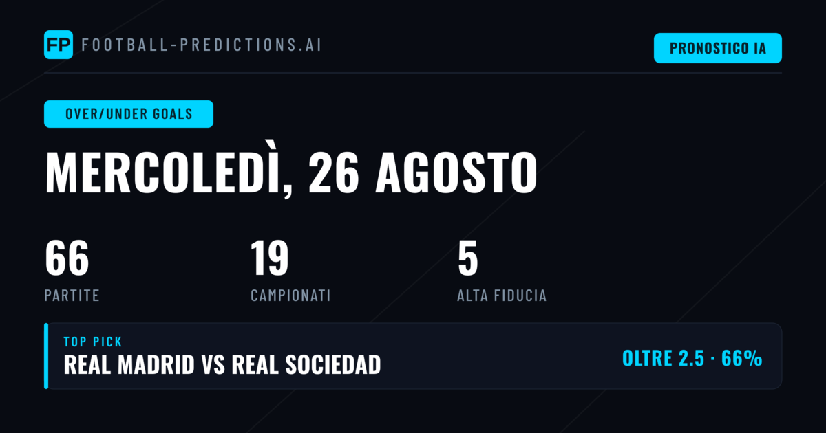 Top O/U Goals Picks - 26 Ago 2026