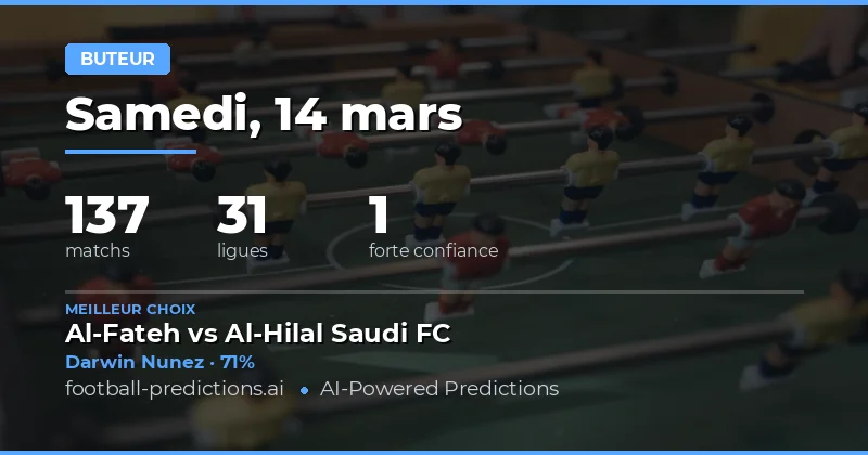 Buteurs: pronostics 14 mars 2026
