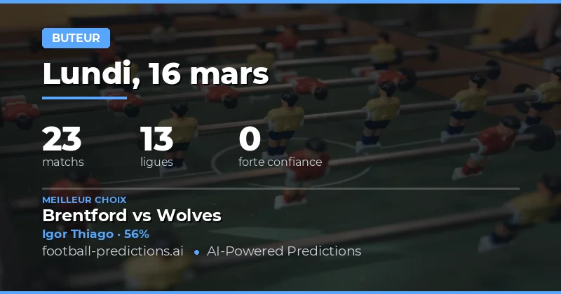 Anytime Goalscorer Predictions 16 mars 2026