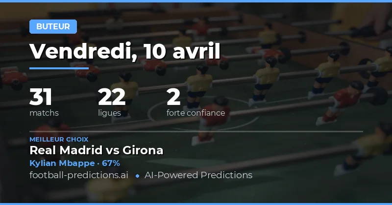 Prédictions sur les buts marqués : une analyse approfondie