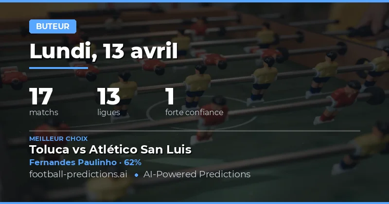 Prédictions sur les buteurs de la journée du 13 avril 2026