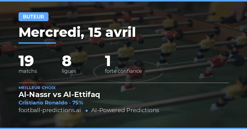 Prédictions des Buts Marqués à Tout Moment : Analyse de la Journée