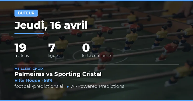 Prédictions pour les buts à tout moment : une analyse approfondie