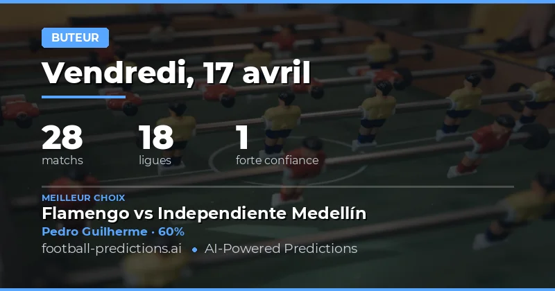 Prédictions de buts marqués : une analyse détaillée