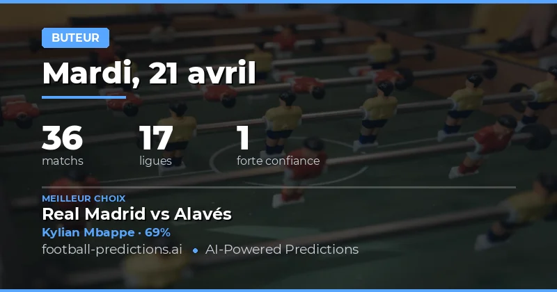 Pronostics sur les buts à tout moment : une analyse approfondie