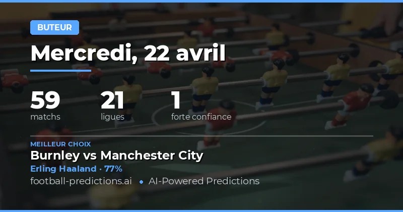 Prédictions des Buts Arbitraires : 22 Avril 2026