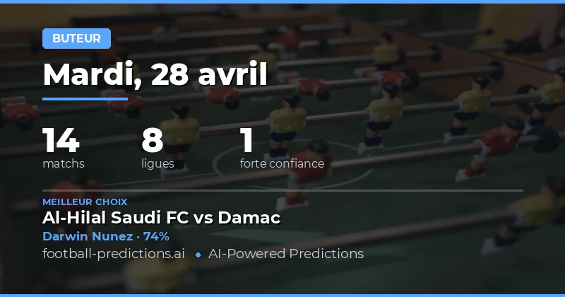 Pronostics But sur n'importe quel buteur du jour