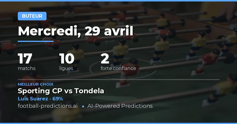 Analyse des Pronostics Butuer pour la Journée du 29 Avril 2026