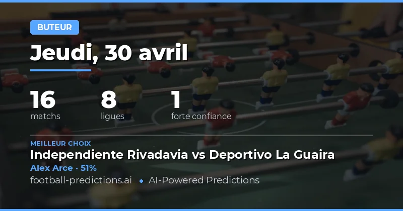 Pronostiques Bututeurs du Jour