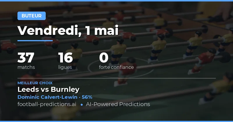 Pronostics Butteurs : Les Meilleurs Tirs au But pour le 1 Mai 2026
