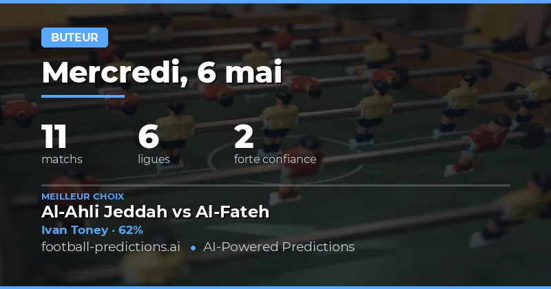 Pronostics Butuer à Tout Moment pour le 6 Mai 2026