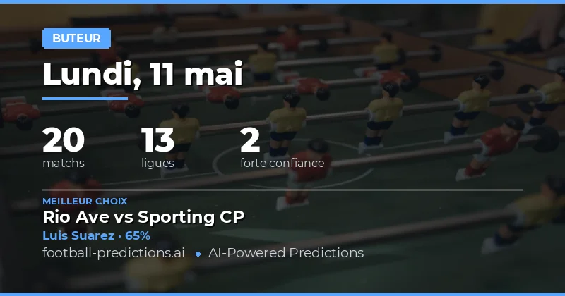 Pronostics Butteurs du Jour : 11 Mai 2026