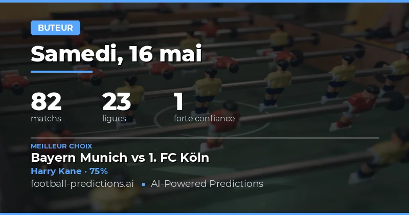 Analyse des marchés de buts pour la journée du 16 mai 2026