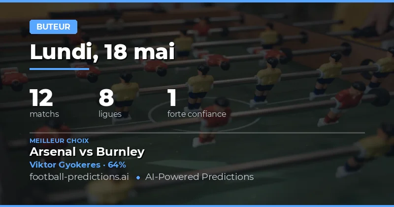 Pronostiques Butteurs : Analyse des 12 Matchs Clés