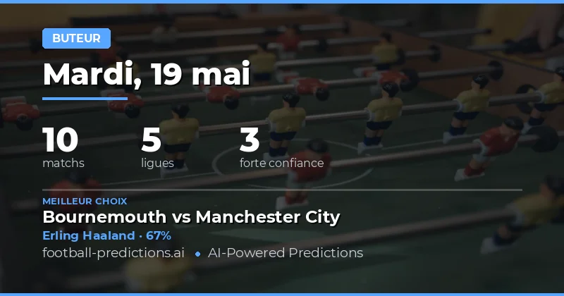 Pronostics Butteurs du Vendredi 19 Mai 2026