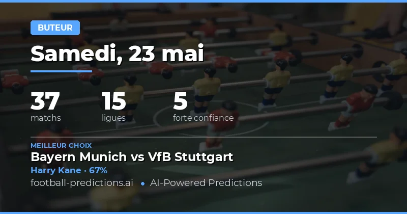 Analyse des Meilleurs Butteurs pour la Journée du 23 Mai 2026