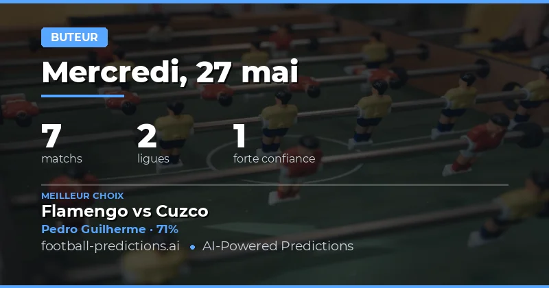 Pronostics Buteurs : L'Analyse du 27 Mai 2026