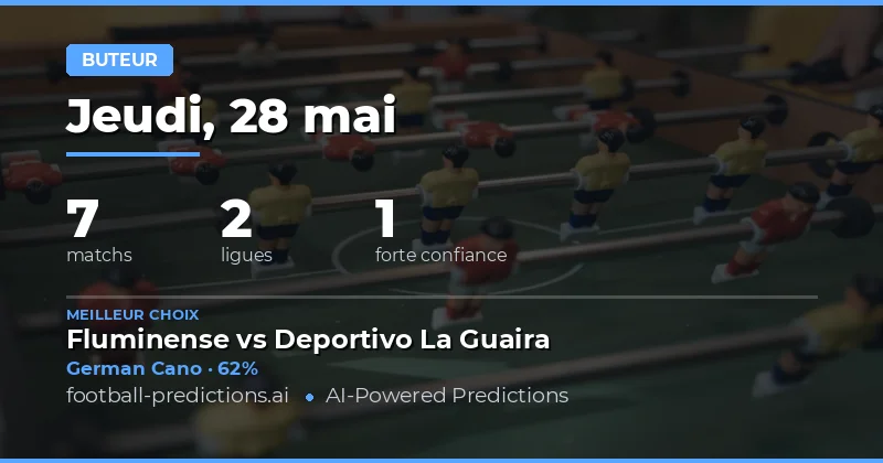 Analyse des chances marquer ce week-end
