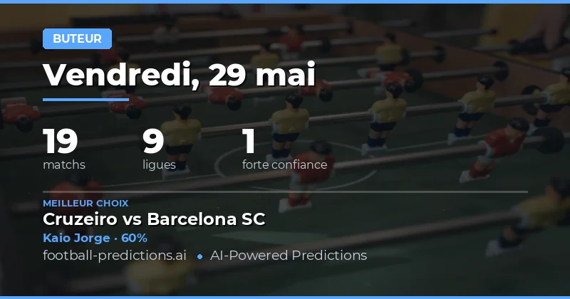 Pronostics Butteurs du Jour