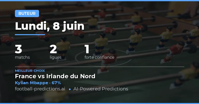 Bienvenue dans nos pronostics Anytime Goalscorer pour le 8 juin 2026