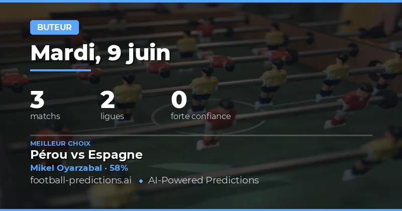 Introduction aux Paris Anytime Goalscorer du 9 Juin 2026