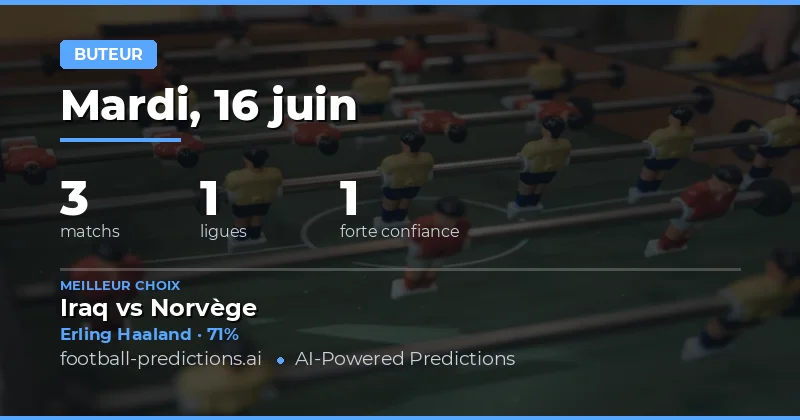 Pronostics Buteur à tout moment — 16 juin 2026