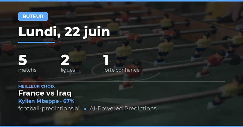 Sélection Paris Buteurs — 22 juin 2026