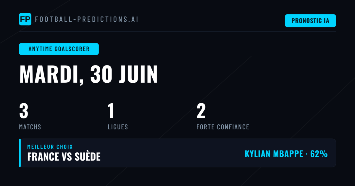 Pronostics ButHeureux du 30 juin 2026