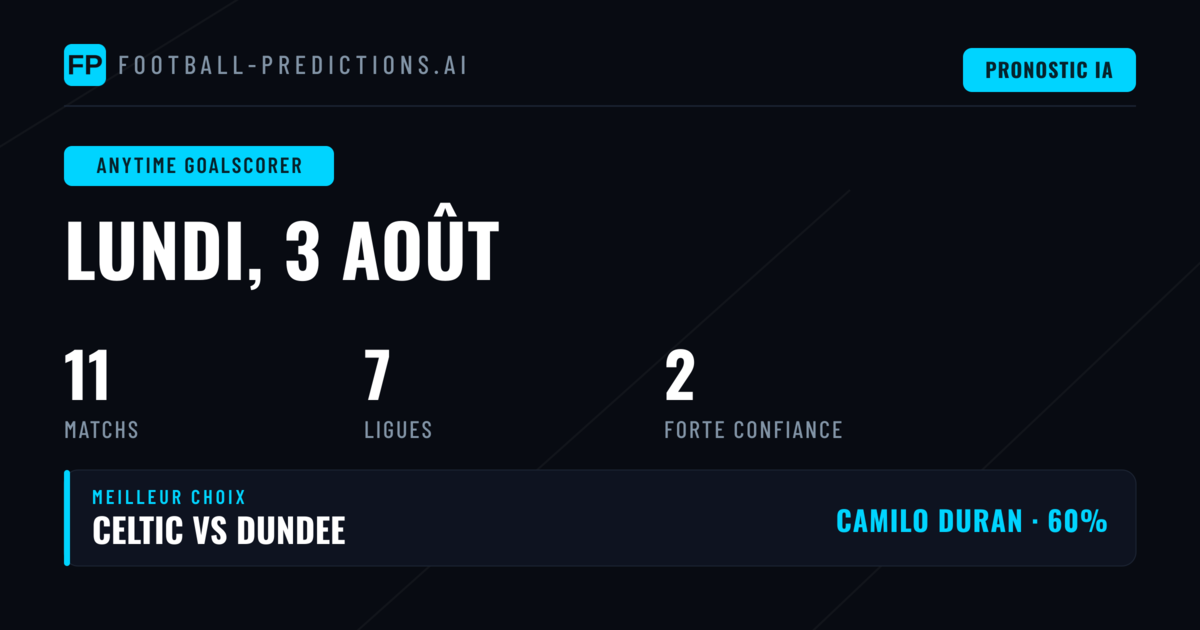Meilleurs choix de buteurs pour le 3 août 2026