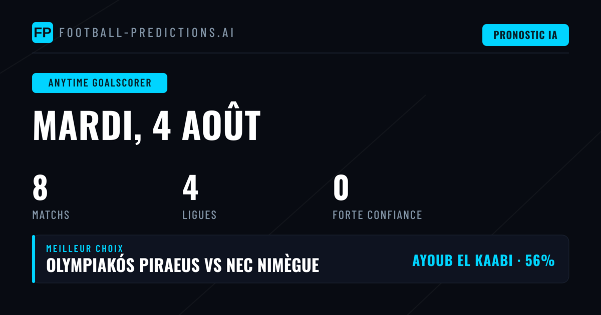 Analyse des paris buteurs anytime pour vos rencontres du 4 août
