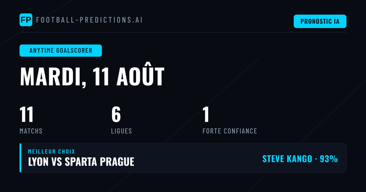 Meilleures recommandations buteurs du 11 août 2026