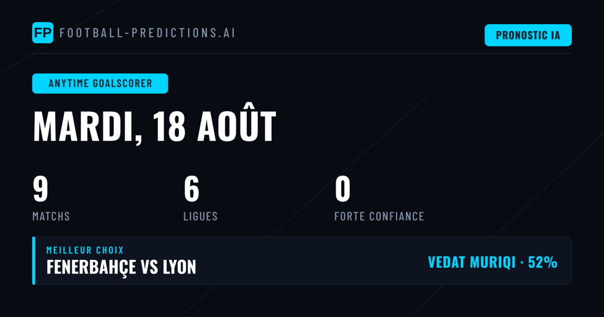 Analyse des Paris Buteur : Repérer la Valeur dans les Cotes