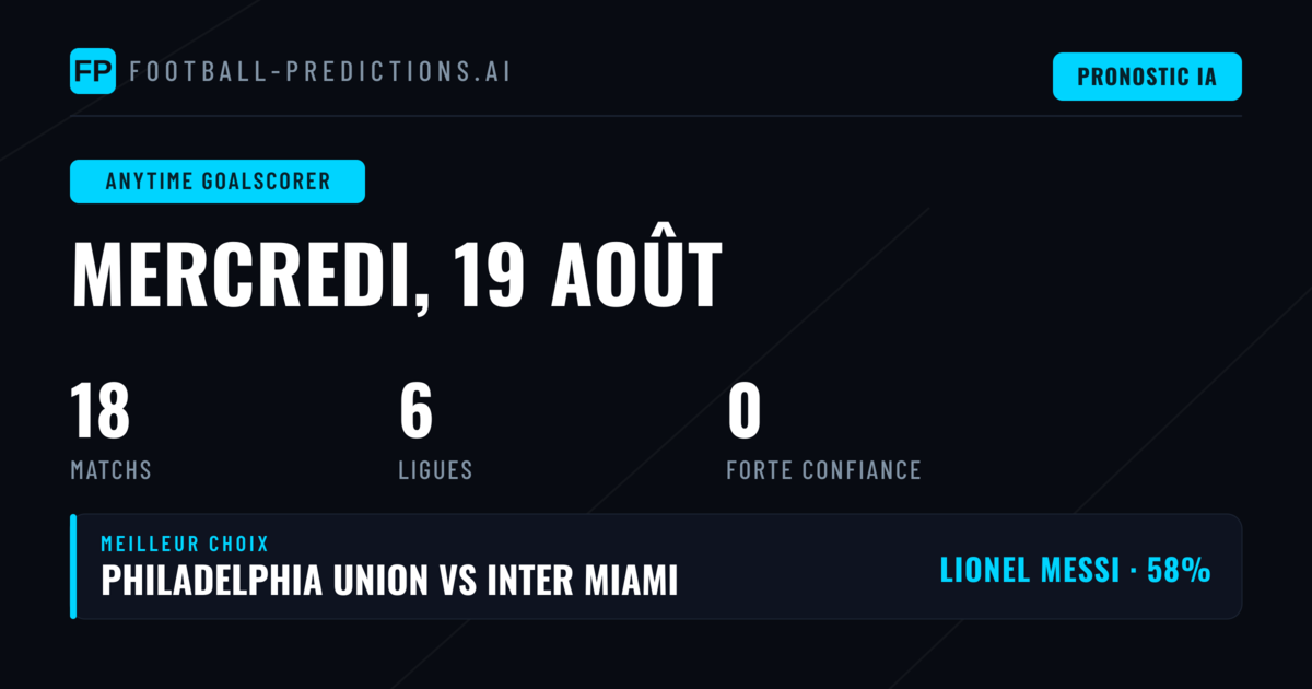 Introduction aux Paris Buteur à Tout Moment