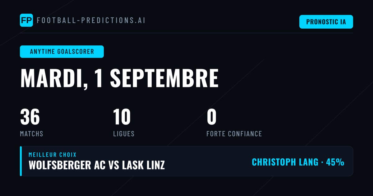 Introduction aux pronostics Buteur à tout moment