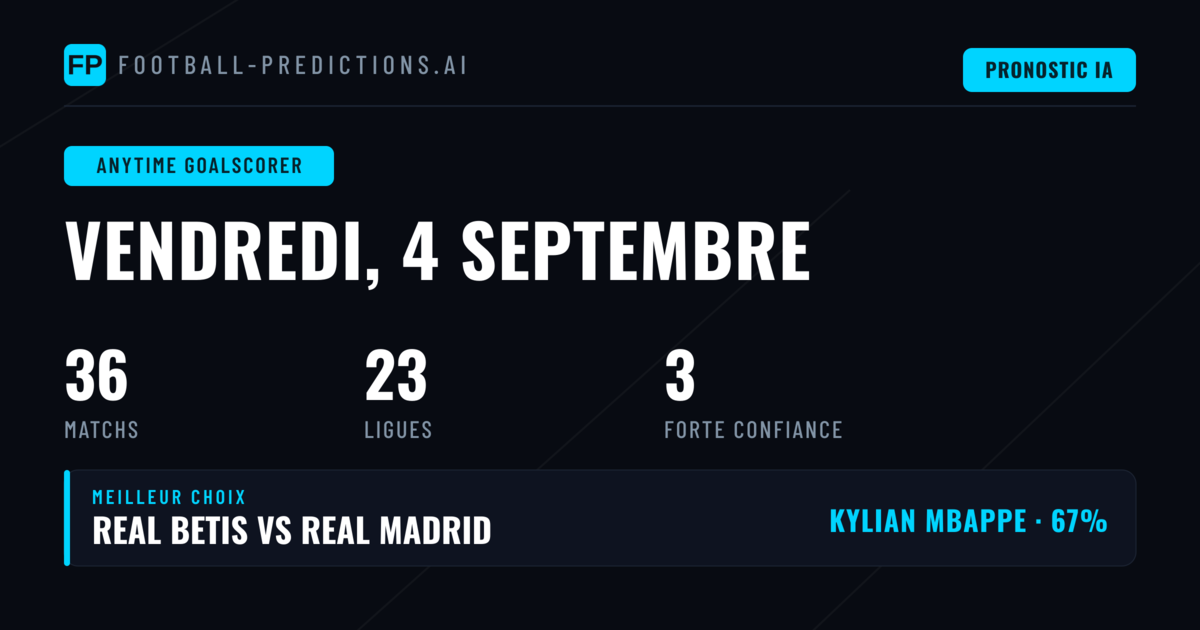 Meilleurs Paris Buteur à Tout Moment — 4 Sep 2026